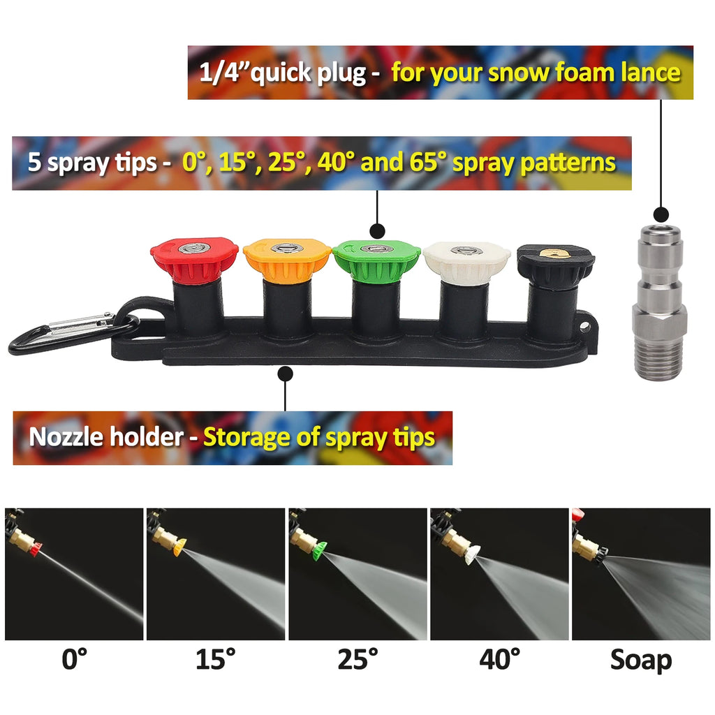 Pressure Washer Water Gun for Car Cleaning Hose Connector For Karcher Nilfisk Parkside Bosch Quick Connector Nozzles