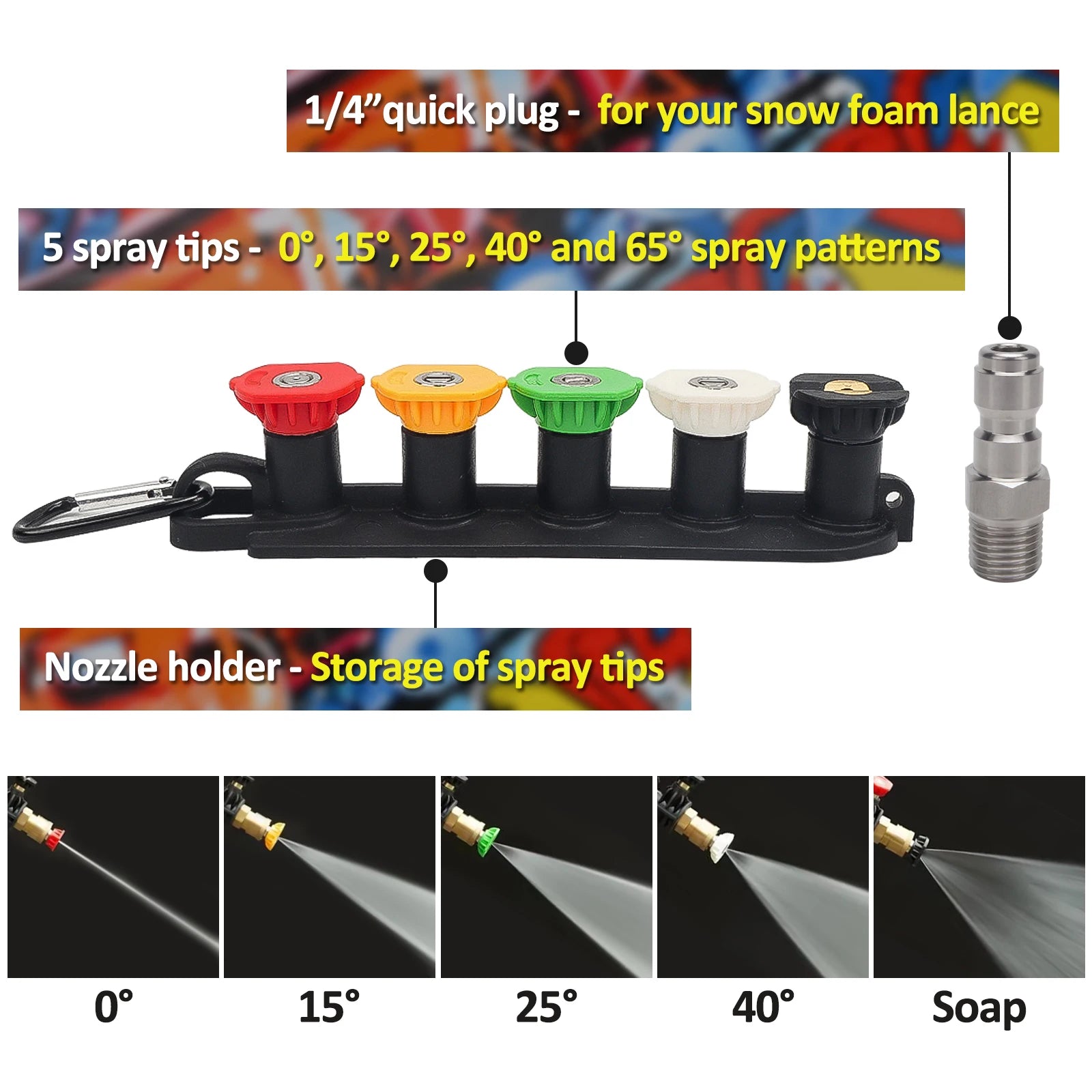 Pressure Washer Water Gun for Car Cleaning Hose Connector For Karcher Nilfisk Parkside Bosch Quick Connector Nozzles