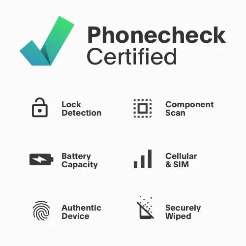 Apple iPhone 15 Pro Max - All Sizes & Colours - Unlocked - Very Good Condition