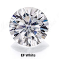 Messi Jewelry GRA Moissanite Diamond Stone D EF GH Loose Moissanite