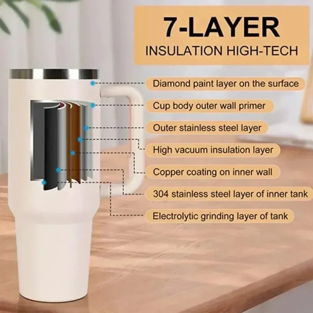 Insulated Tumbler with Handle Straw 40oz Stainless Steel Vacuum Cup Thermal Mug for Ice Coffee Travel Car Cup