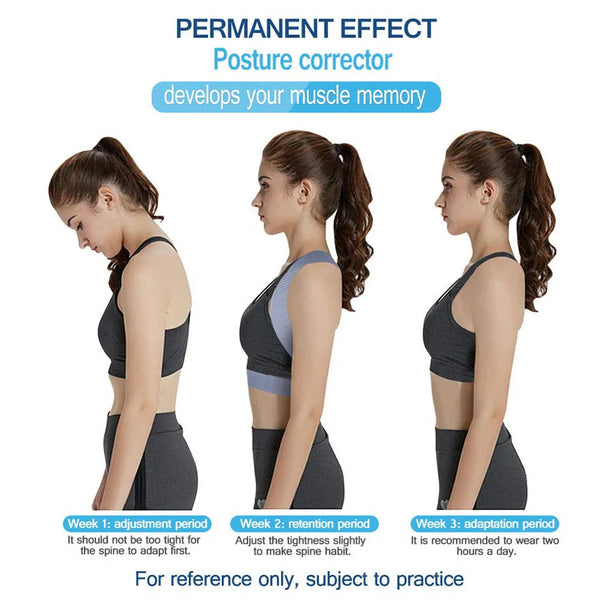 Posture Corrector Upper Posture Brace for Support Providing Shoulder-Neck-Back Relief Pain Adjustable for Men and Women