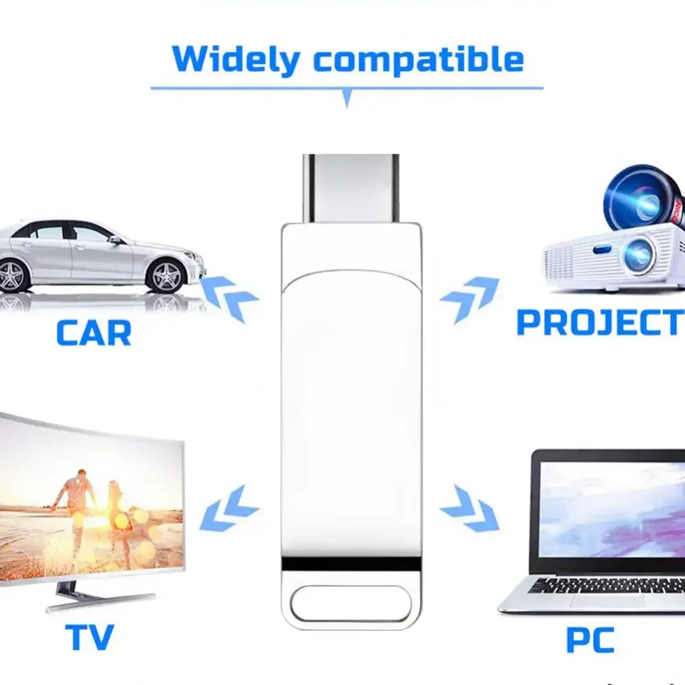 Xiaomi 16TB Flash Drive USB 3.2 High Speed USB Transfer Type-c 2-In-1 8TB 16TB OTG Pendrive Waterproof Flash Disk For Computer