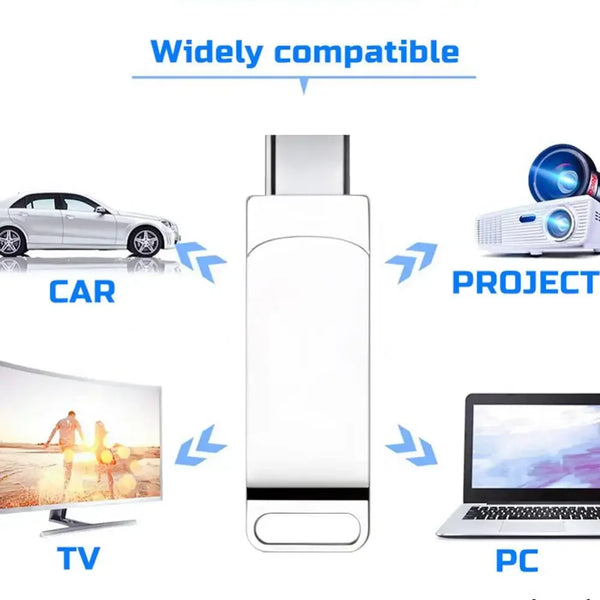 Xiaomi 16TB Flash Drive USB 3.2 High Speed USB Transfer Type-c 2-In-1 8TB 16TB OTG Pendrive Waterproof Flash Disk For Computer