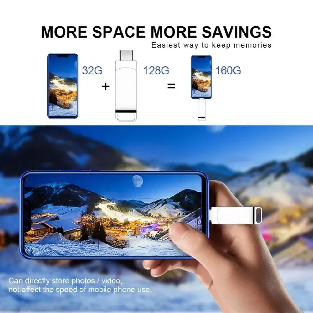 Xiaomi 16TB Flash Drive USB 3.2 High Speed USB Transfer Type-c 2-In-1 8TB 16TB OTG Pendrive Waterproof Flash Disk For Computer