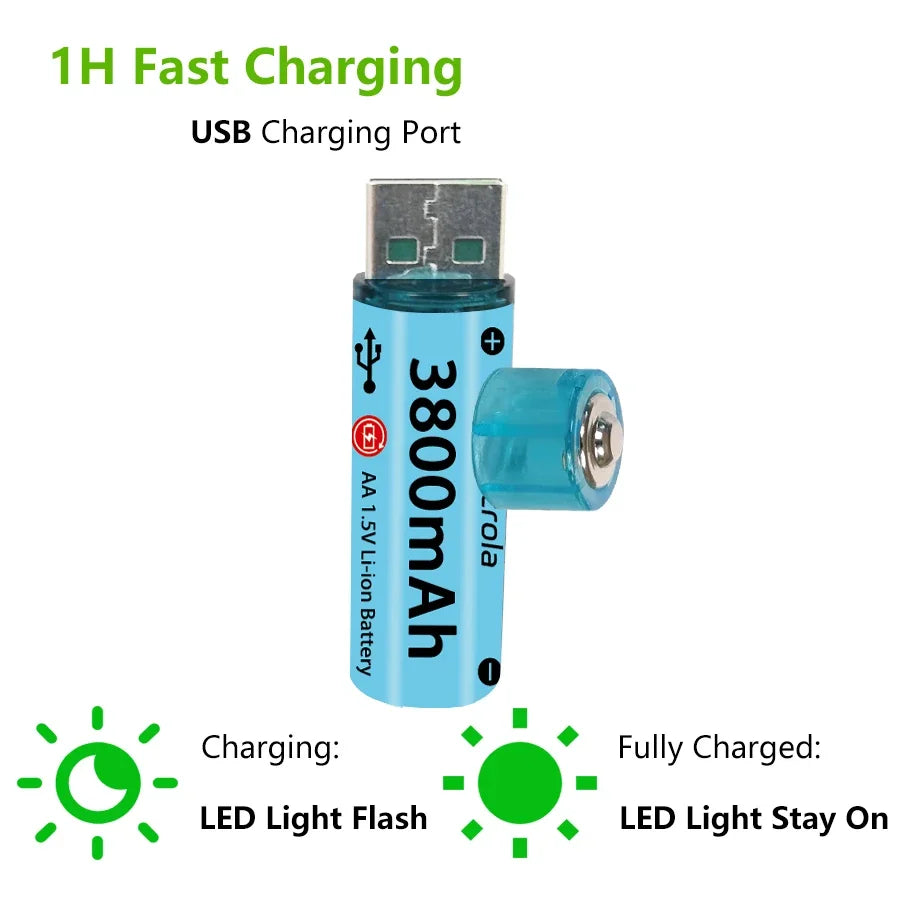 2025 Nieuwe AA Li-ion batterij USB AA oplaadbare batterij Snel opladen via 1000 cyclus Werkt voor camera's, speelgoed, afstandsbedieningen, speelgoed