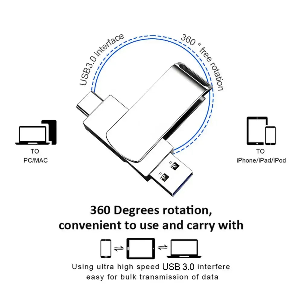 Xiaomi 16TB Flash Drive USB 3.2 High Speed USB Transfer Type-c 2-In-1 8TB 16TB OTG Pendrive Waterproof Flash Disk For Computer