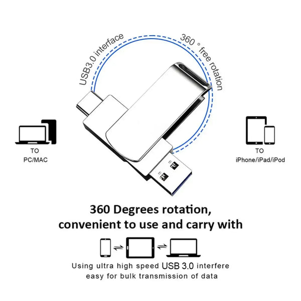 Xiaomi 16TB Flash Drive USB 3.2 High Speed USB Transfer Type-c 2-In-1 8TB 16TB OTG Pendrive Waterproof Flash Disk For Computer