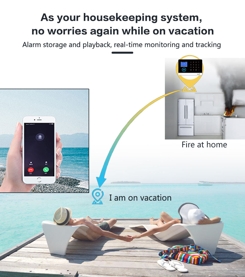 Smart Home Security Alarm System Gsm Wifi | Pg 103 Wifi Gsm Alarm System - Pg103