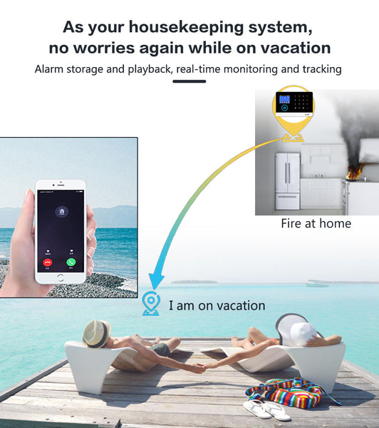 Smart Home Security Alarm System Gsm Wifi | Pg 103 Wifi Gsm Alarm System - Pg103