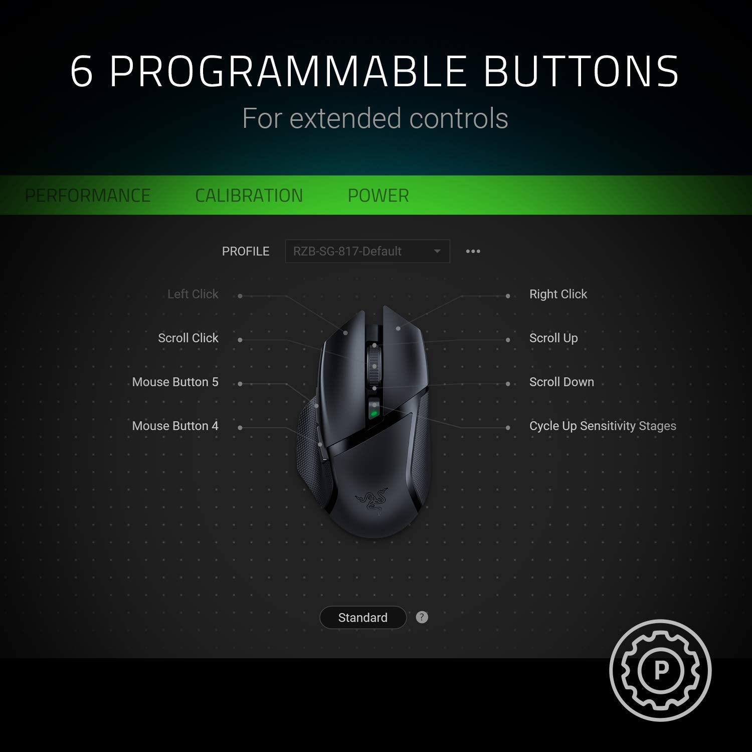 Razer Basilisk X Hyperspeed Wireless Gaming Mouse: Bluetooth &amp; Wireless Compatible 16000dpi Dpi Optical Sensor - Mouse